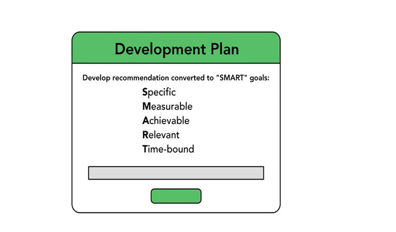Catalytic Coaching Catalytic Coaching