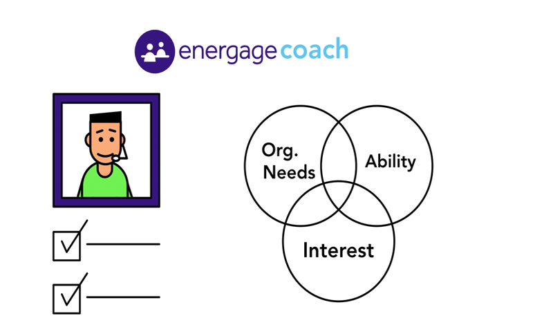 Catalytic Coaching Catalytic Coaching