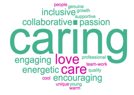 Hospitality Culture Cloud