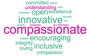 Nonprofit Culture Cloud