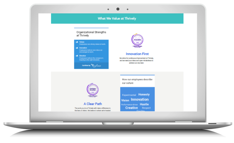 Employer branding best practices